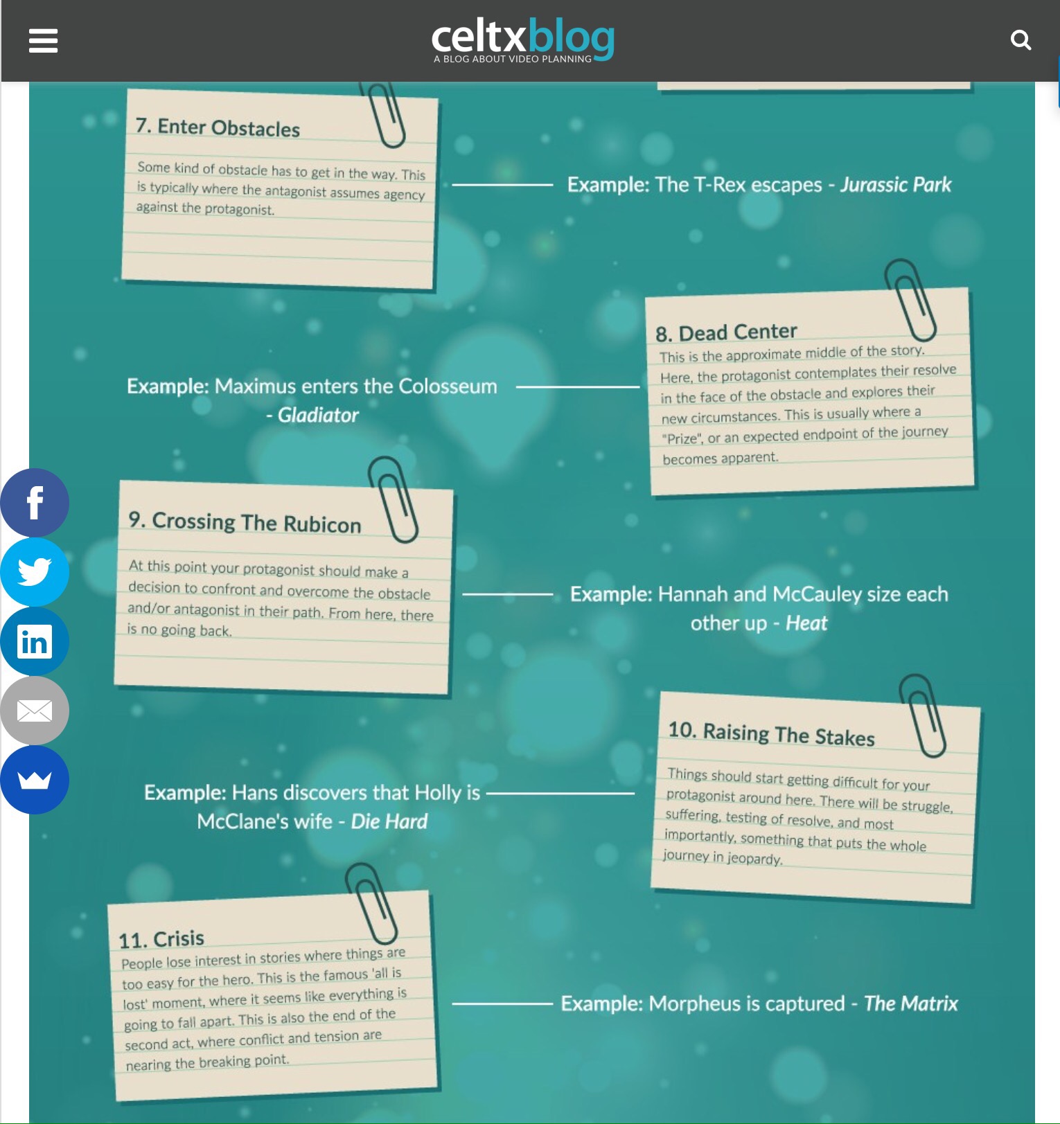 Screenwriting - tell a story 