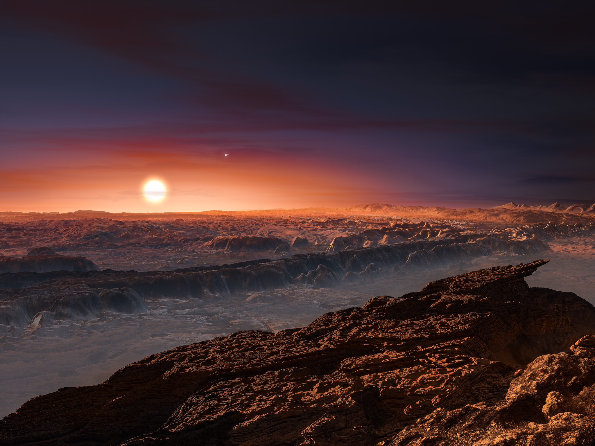planet Proxima b 